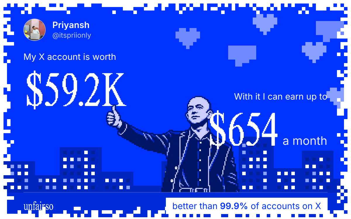 Priyansh's X account can earn up to $654 a month