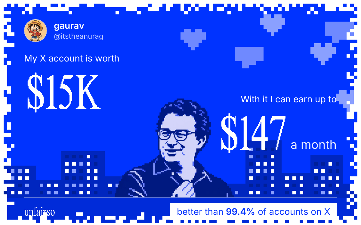 gaurav's X account can earn up to $147 a month