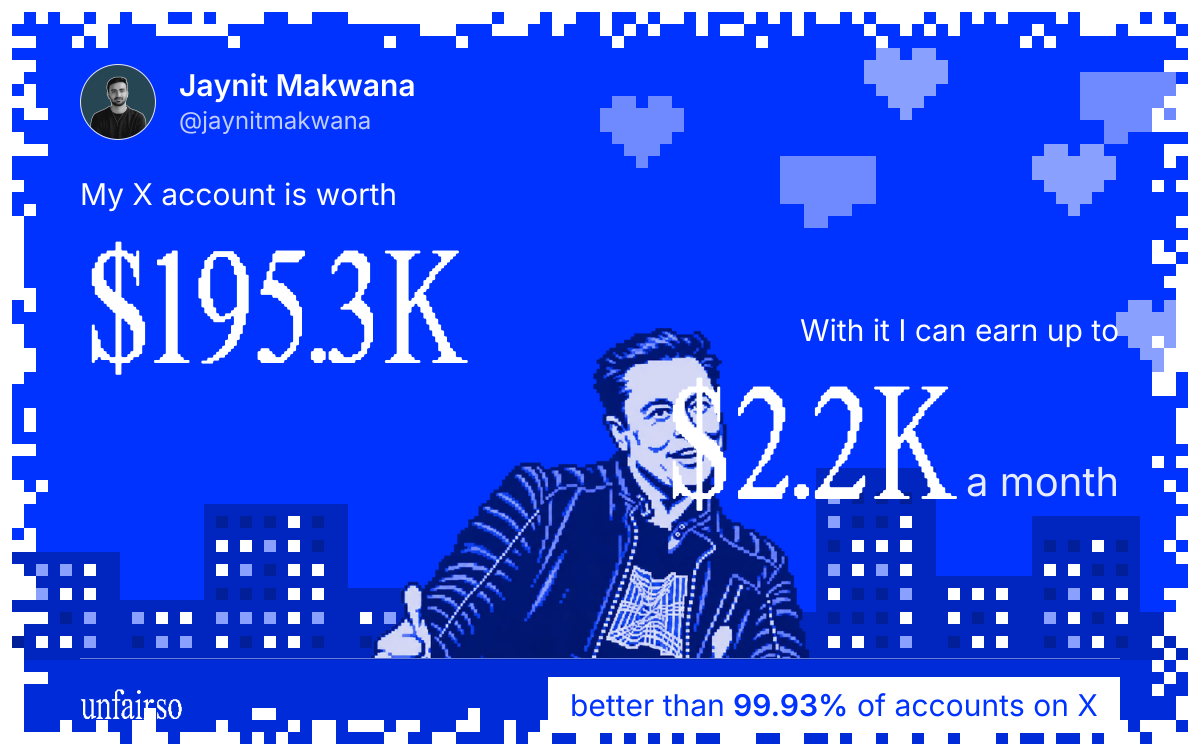 Jaynit Makwana's X account can earn up to $2.2K a month
