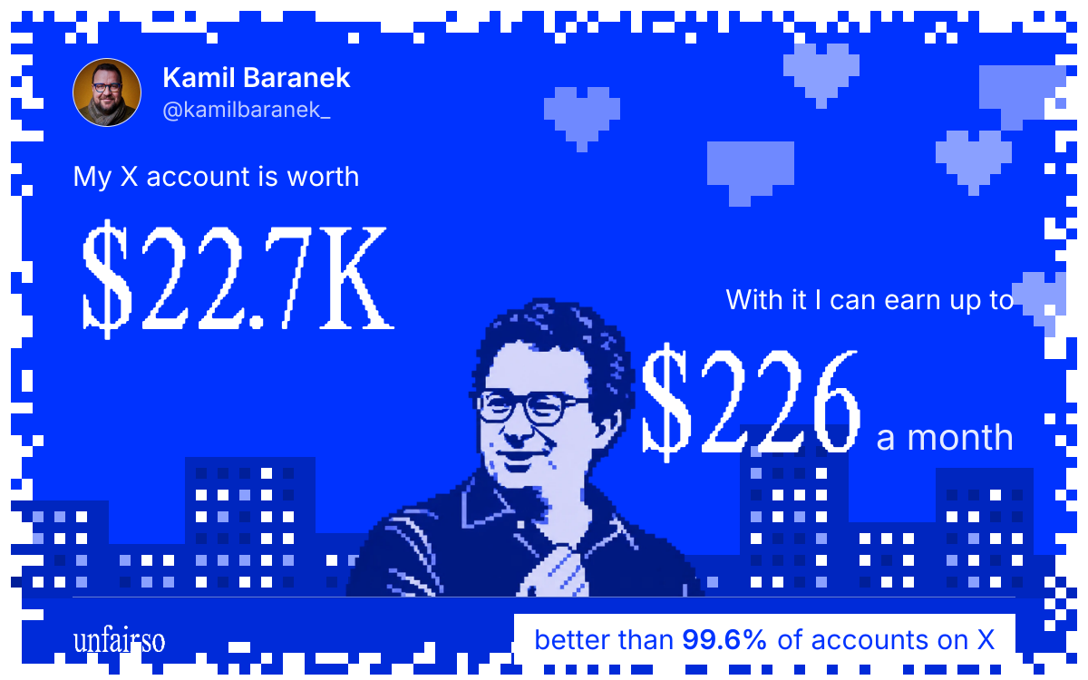 Kamil Baranek's X account can earn up to $226 a month