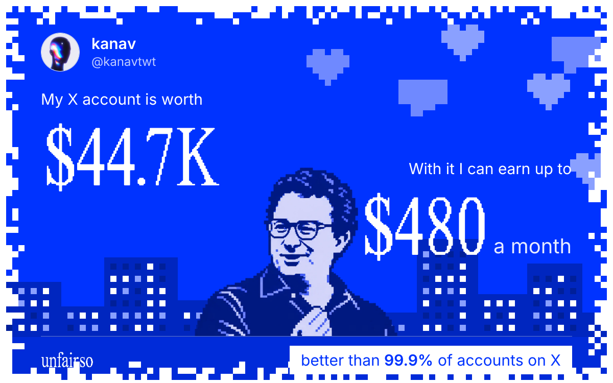 kanav's X account can earn up to $480 a month