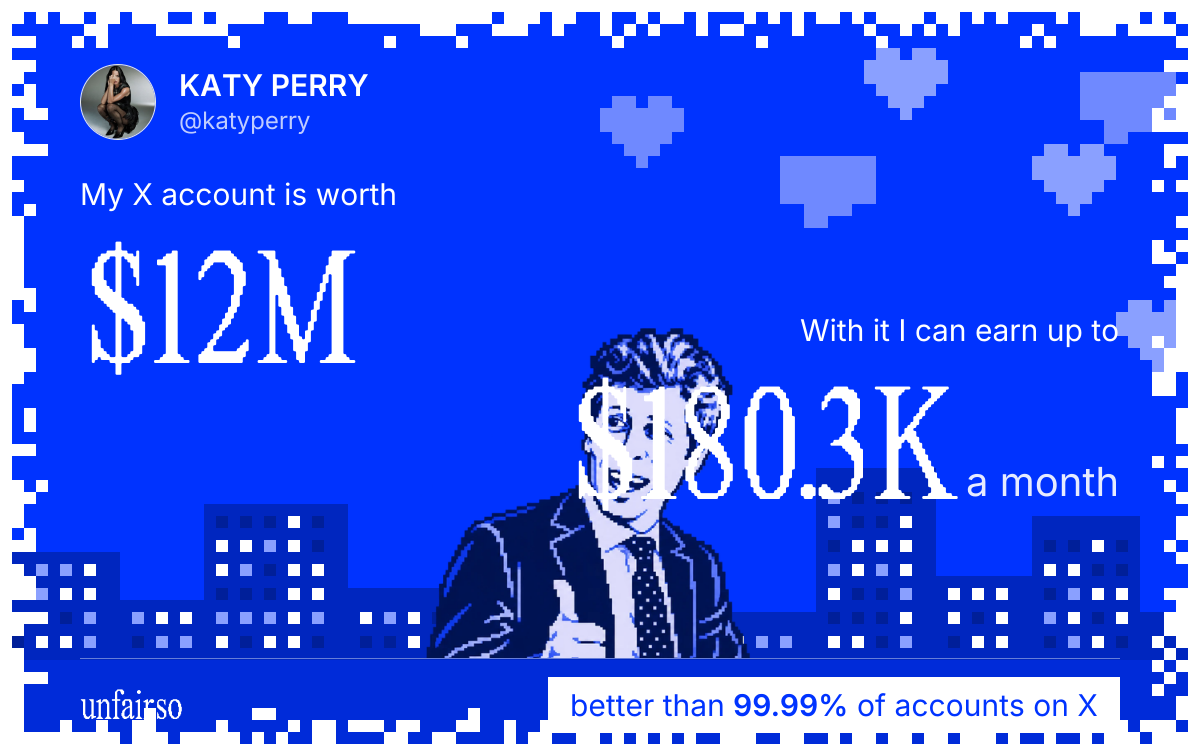 KATY PERRY's X account can earn up to $180.3K a month