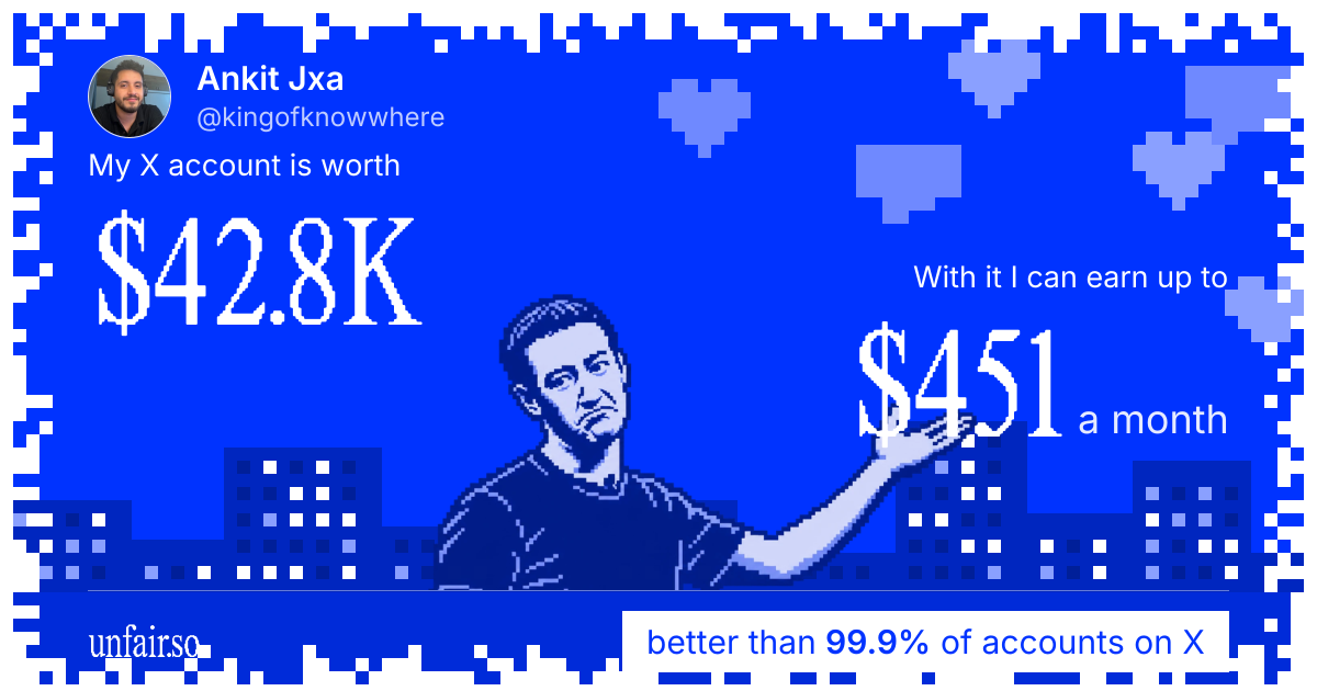 Ankit Jxa's X account can earn up to $451 a month