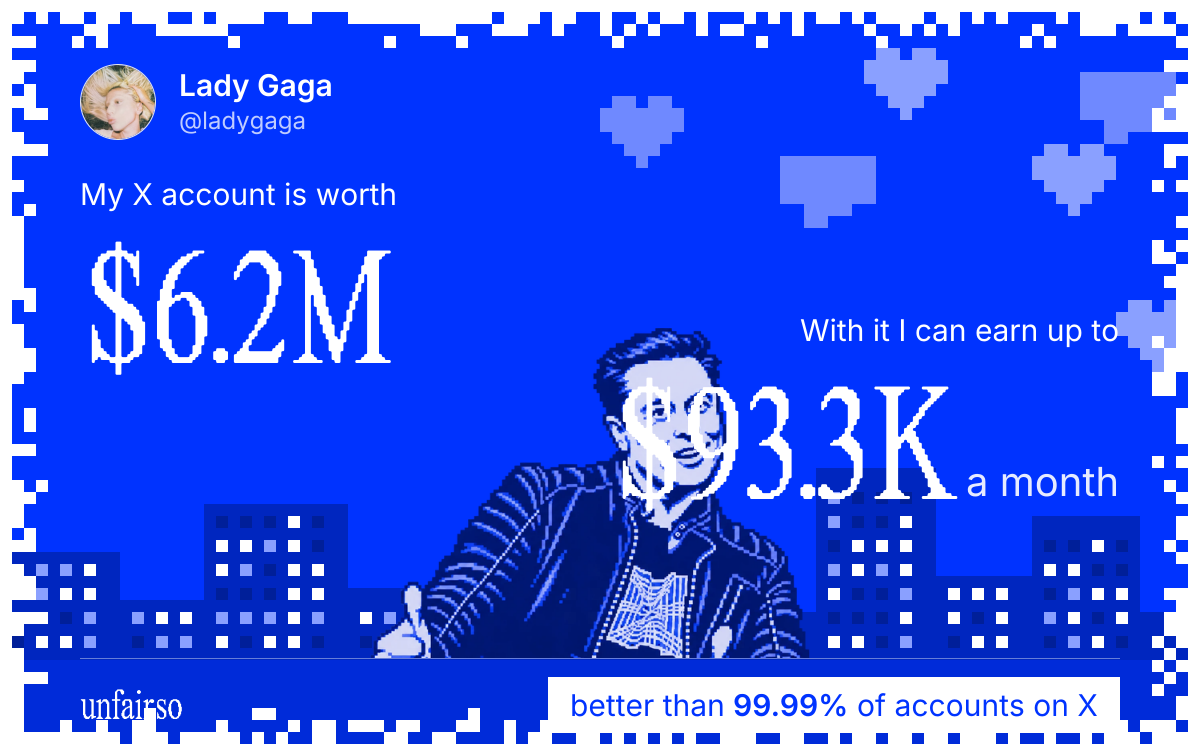Lady Gaga's X account can earn up to $93.3K a month