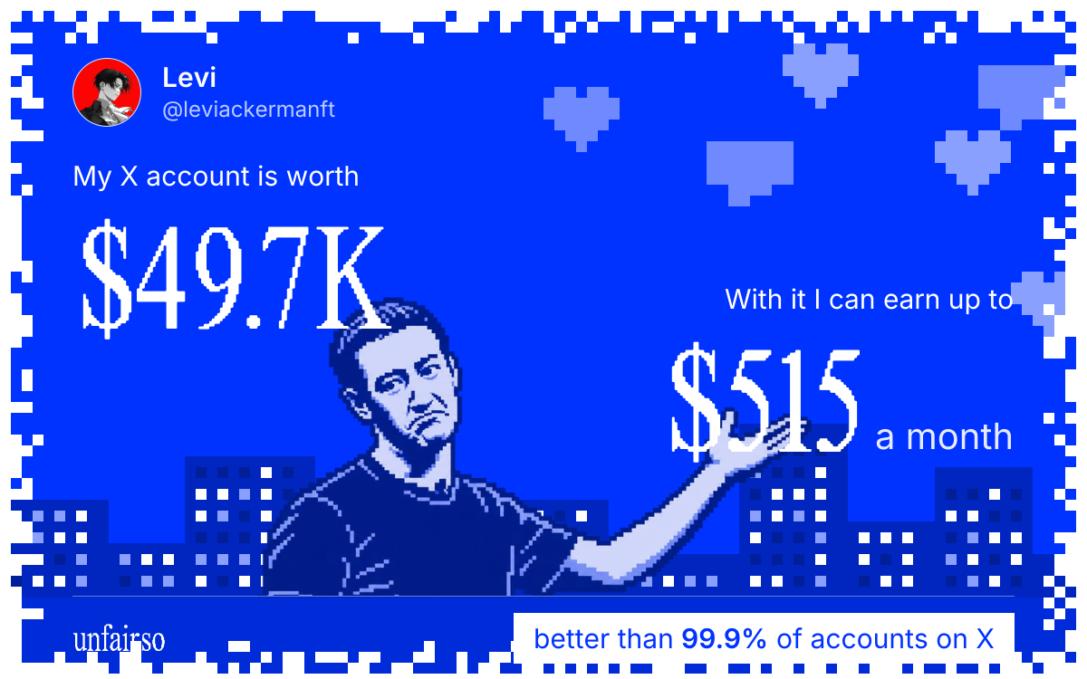 Levi's X account can earn up to $515 a month