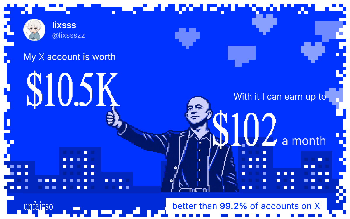 lixsss's X account can earn up to $102 a month