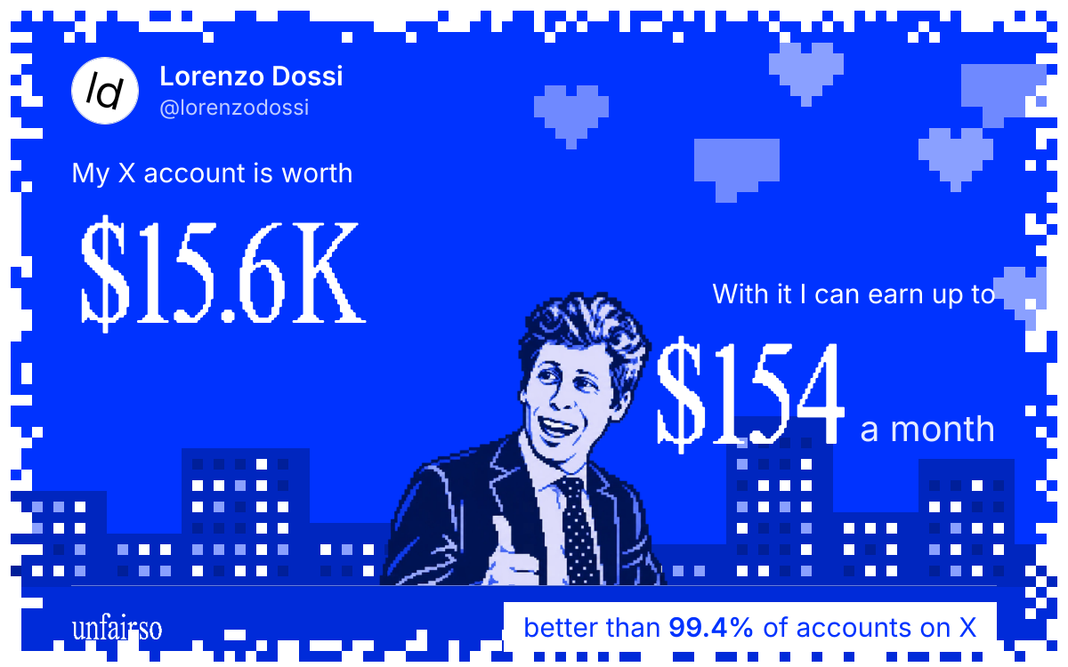 Lorenzo Dossi's X account can earn up to $154 a month
