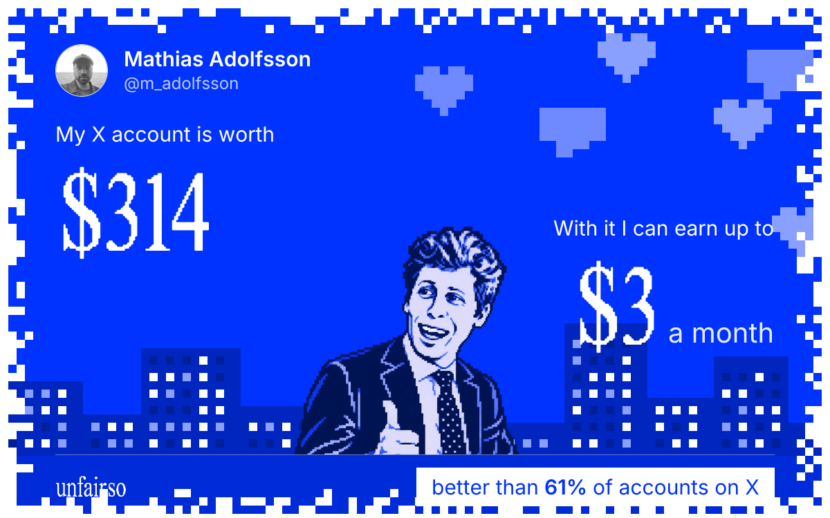 Mathias Adolfsson's X account can earn up to $3 a month