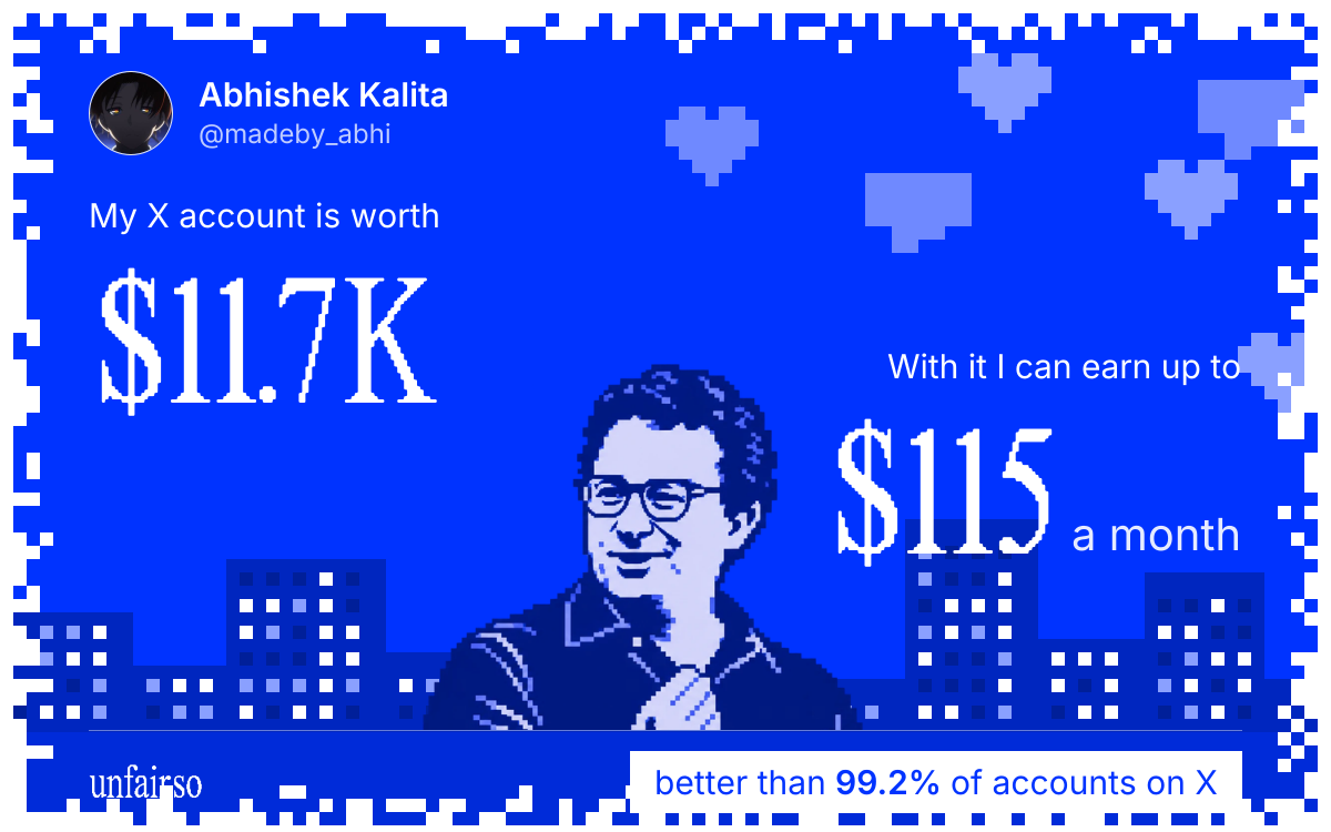 Abhishek Kalita's X account can earn up to $115 a month