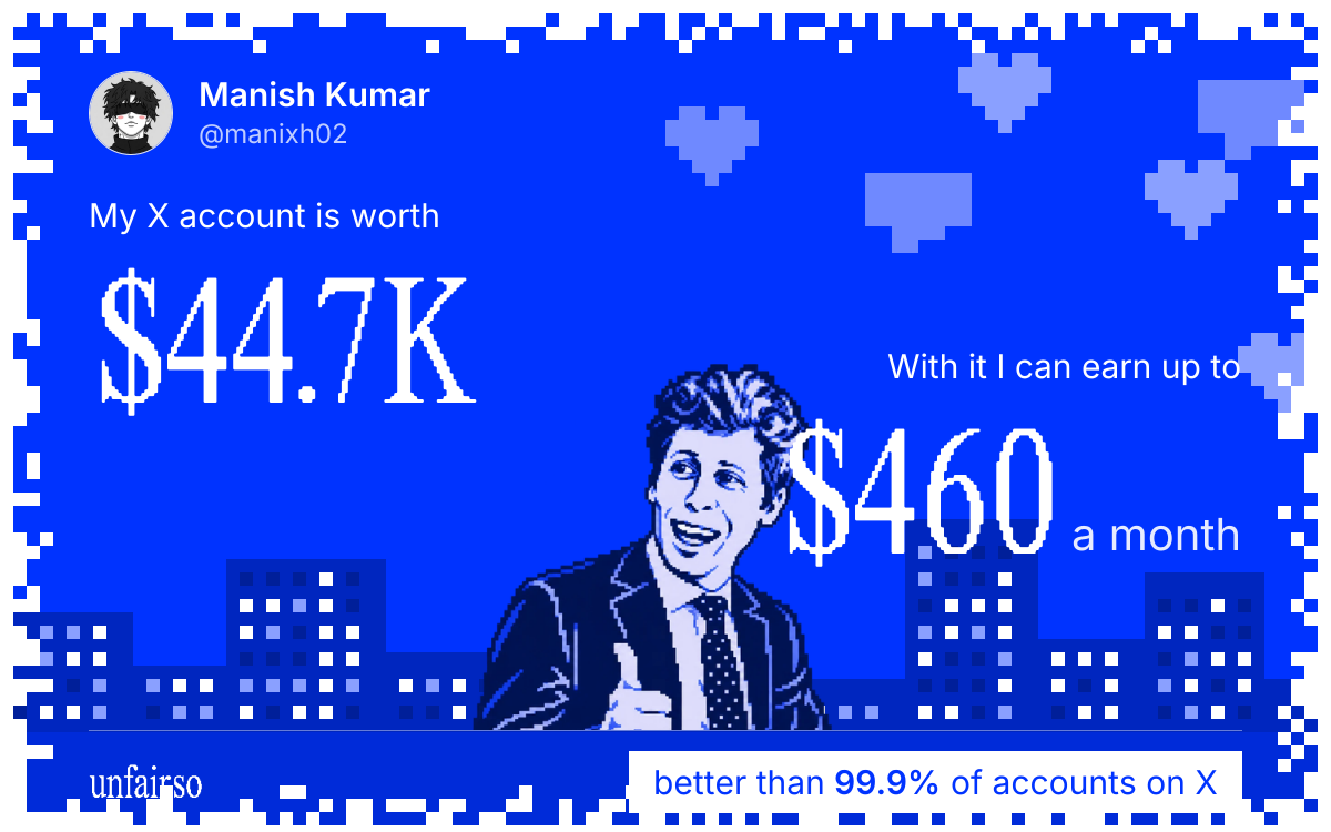 Manish Kumar's X account can earn up to $460 a month