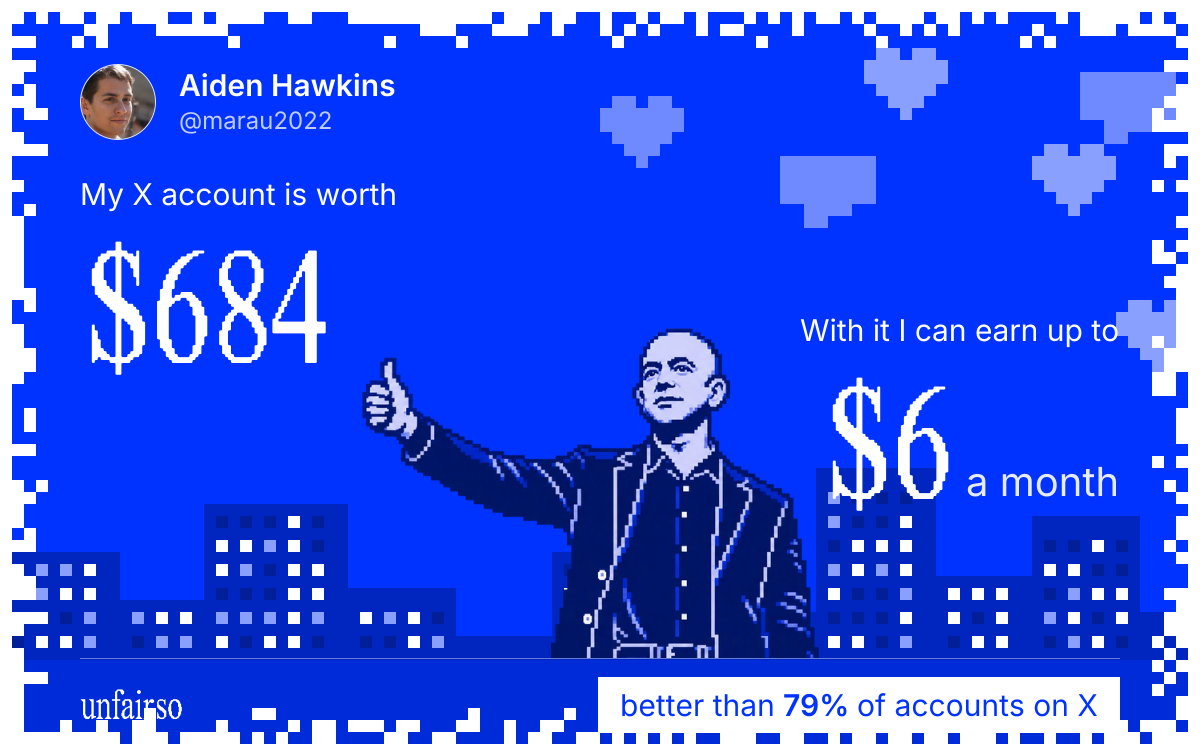 Aiden Hawkins's X account can earn up to $6 a month