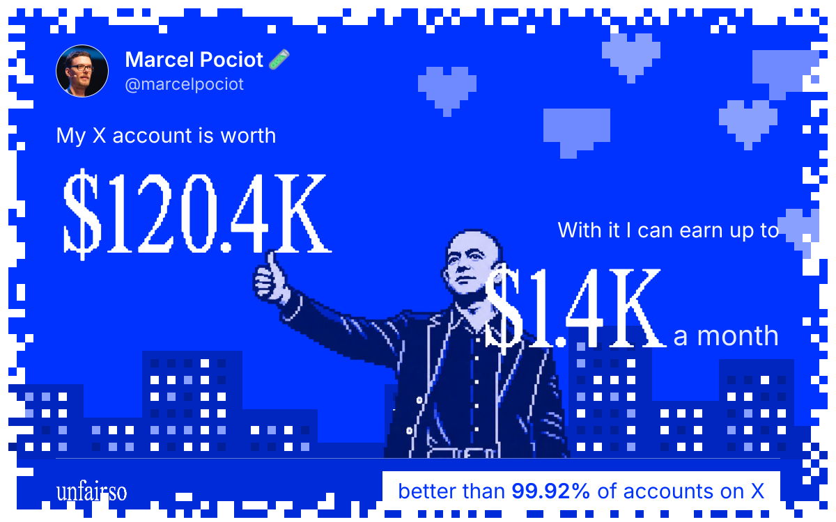 Marcel Pociot ๐งช's X account can earn up to $1.4K a month