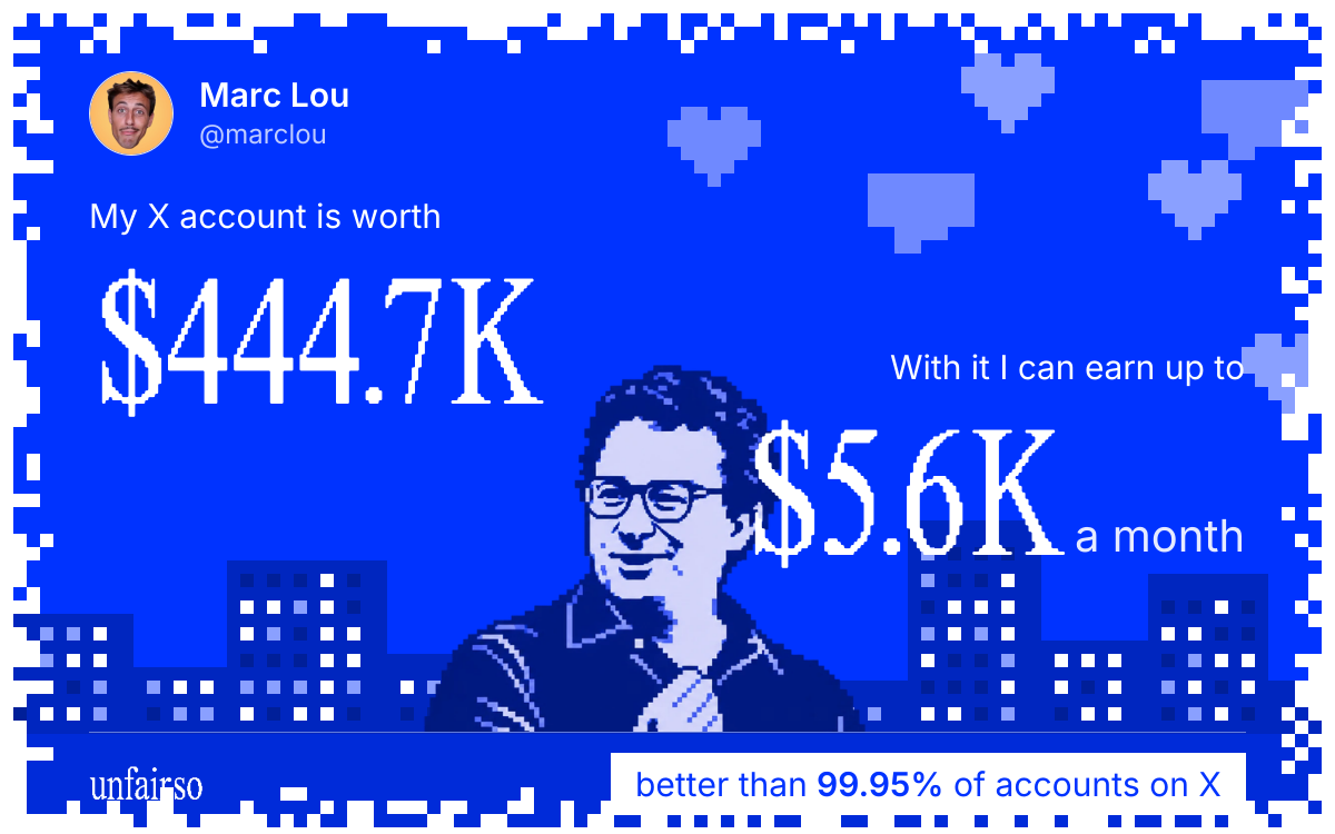 Marc Lou's X account can earn up to $5.6K a month