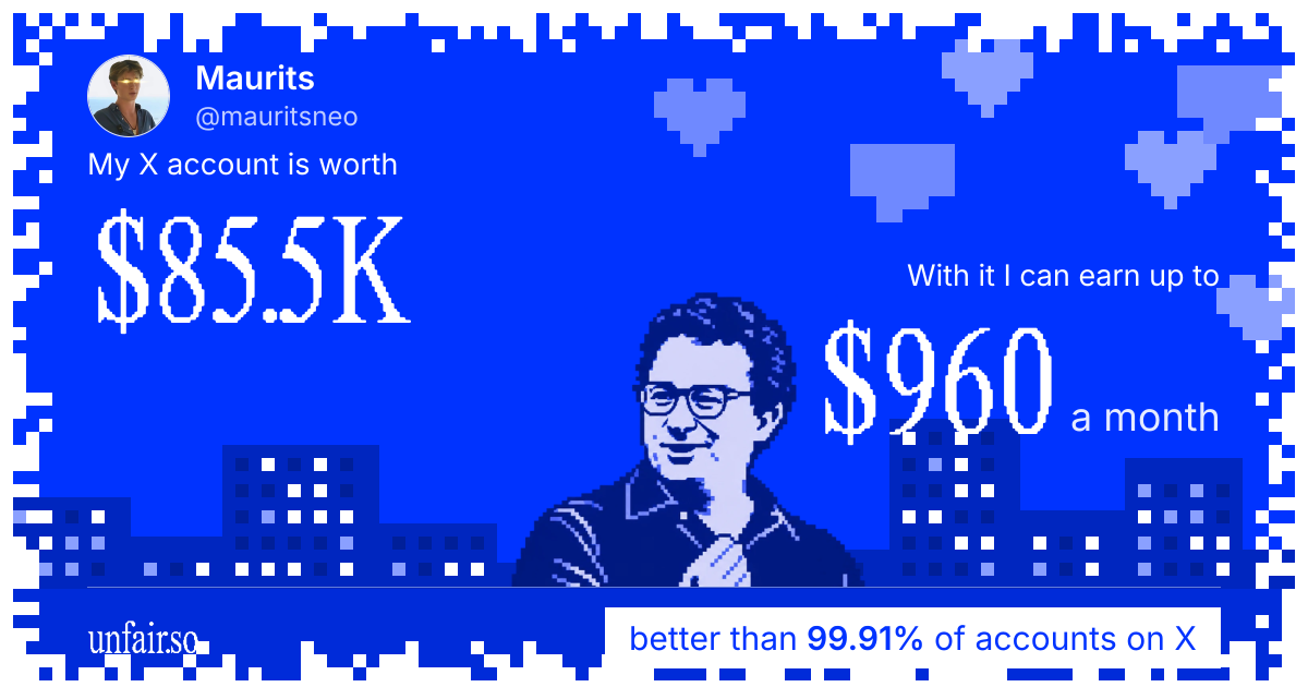 Maurits's X account can earn up to $960 a month