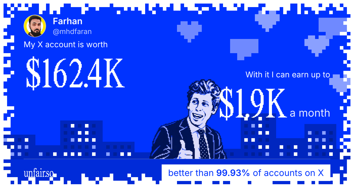 Farhan's X account can earn up to $1.9K a month