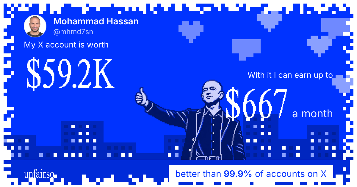 Mohammad Hassan's X account can earn up to $667 a month