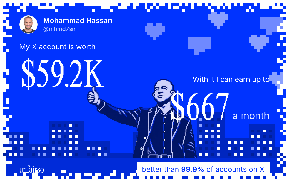 Mohammad Hassan's X account can earn up to $667 a month