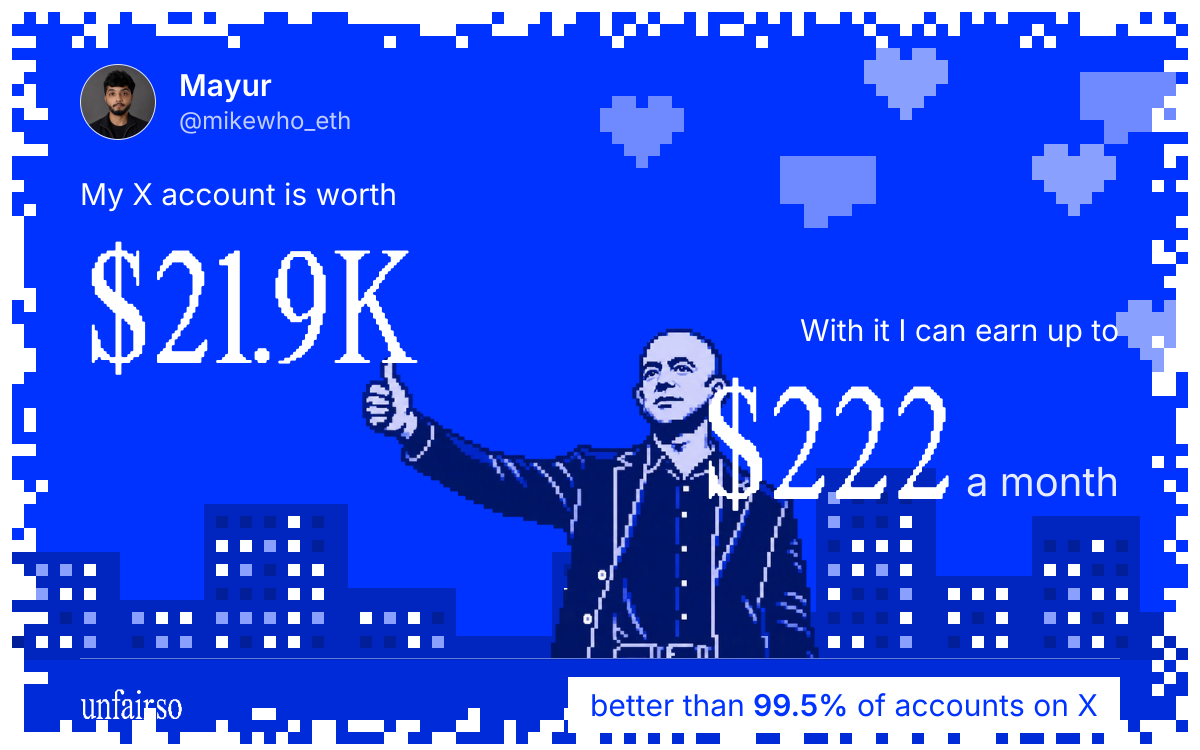 Mayur's X account can earn up to $222 a month