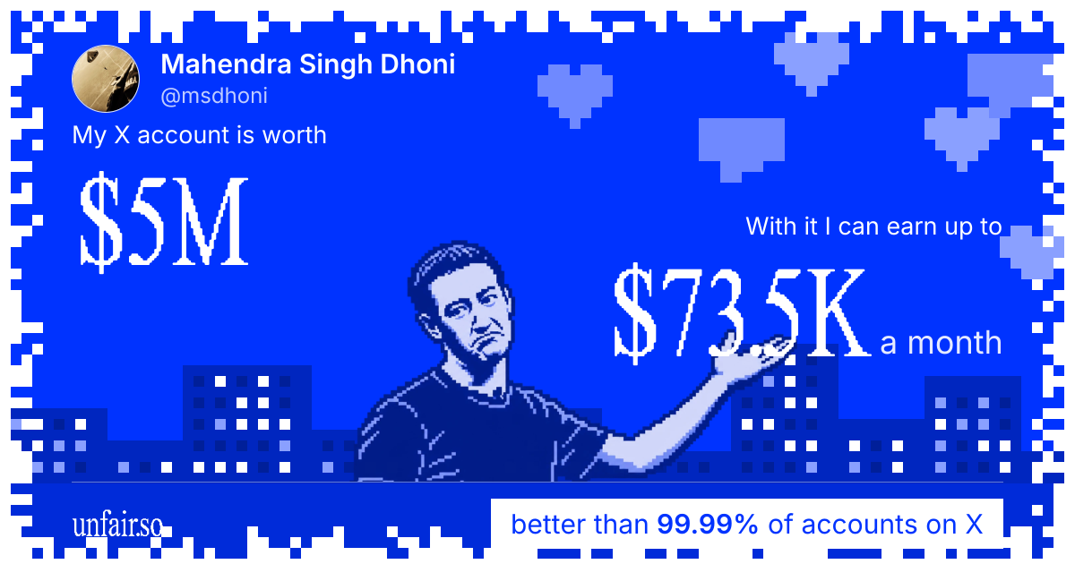 Mahendra Singh Dhoni's X account can earn up to $73.5K a month