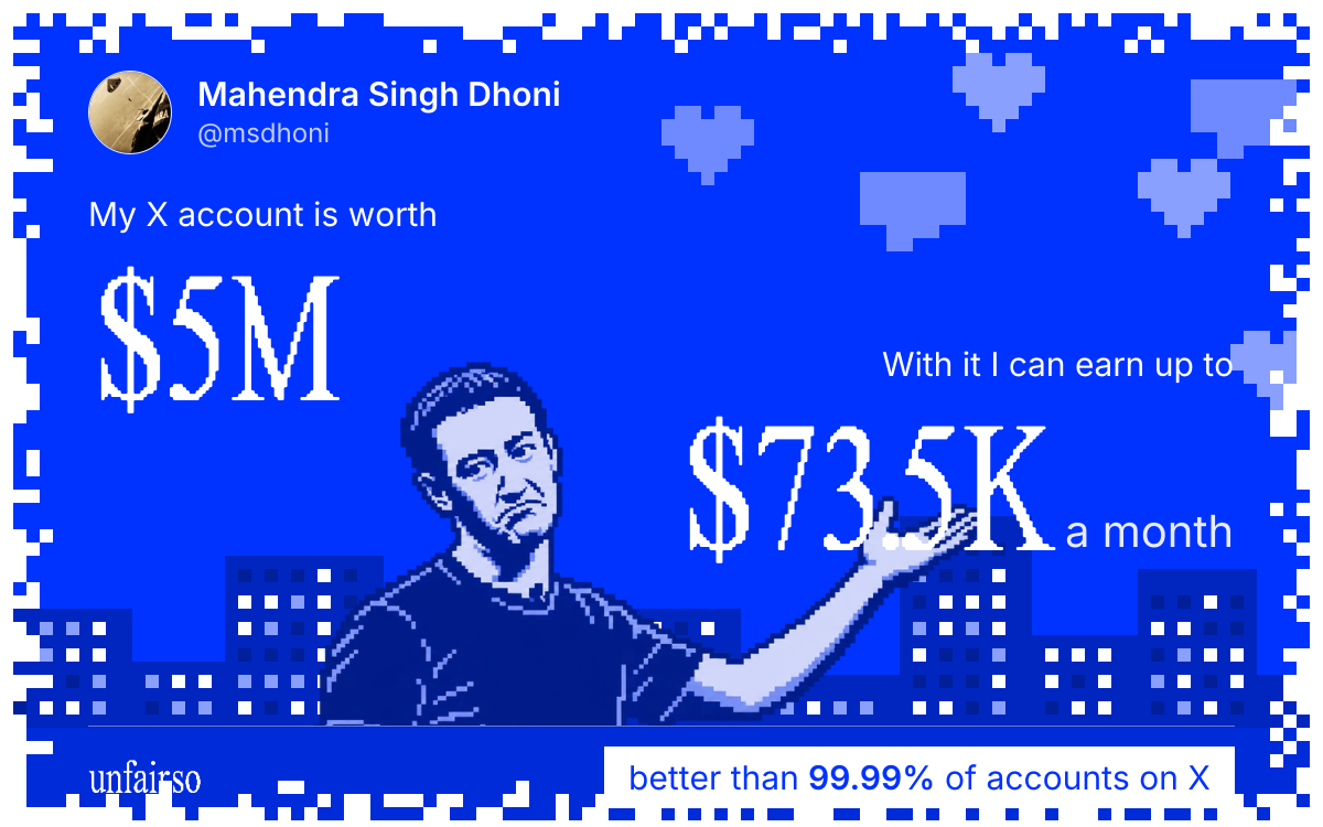 Mahendra Singh Dhoni's X account can earn up to $73.5K a month