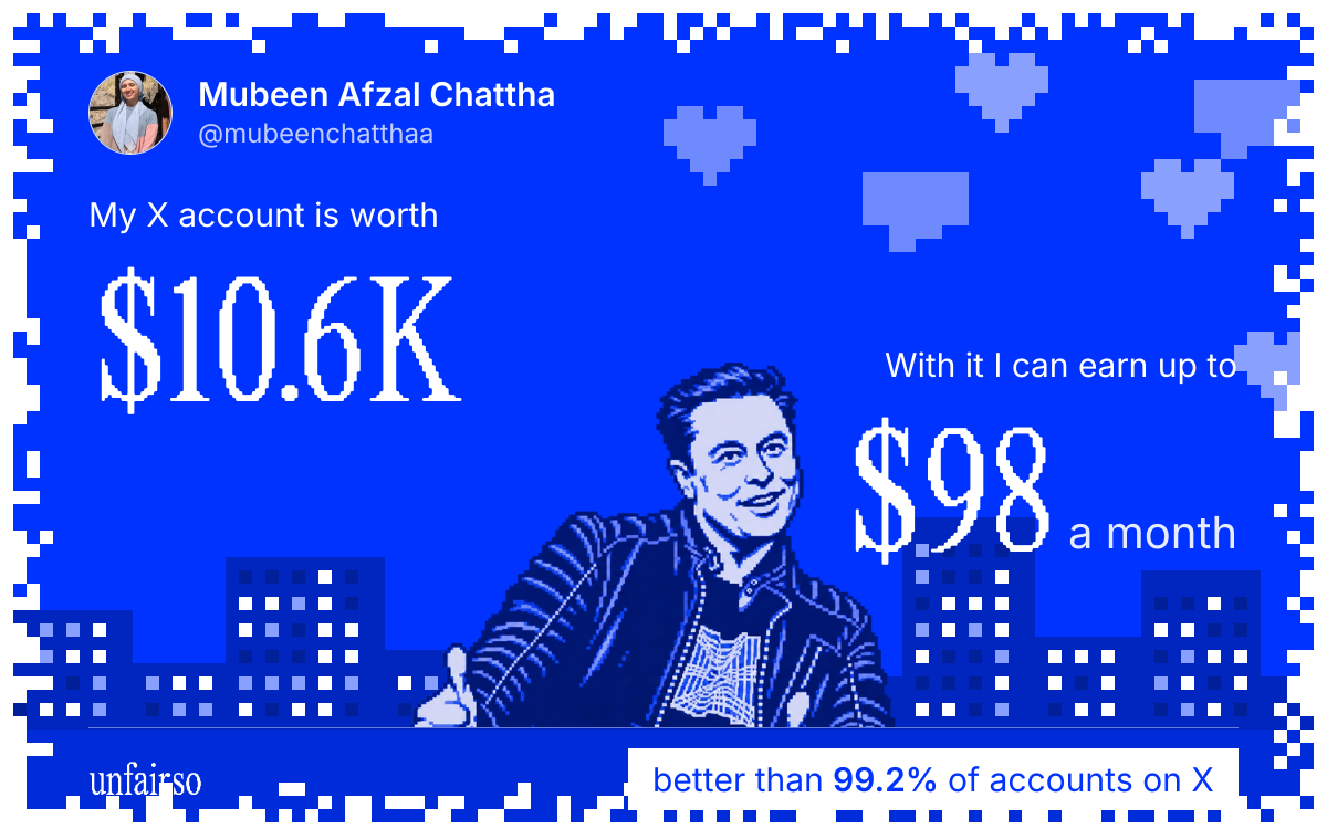 Mubeen Afzal Chattha's X account can earn up to $98 a month