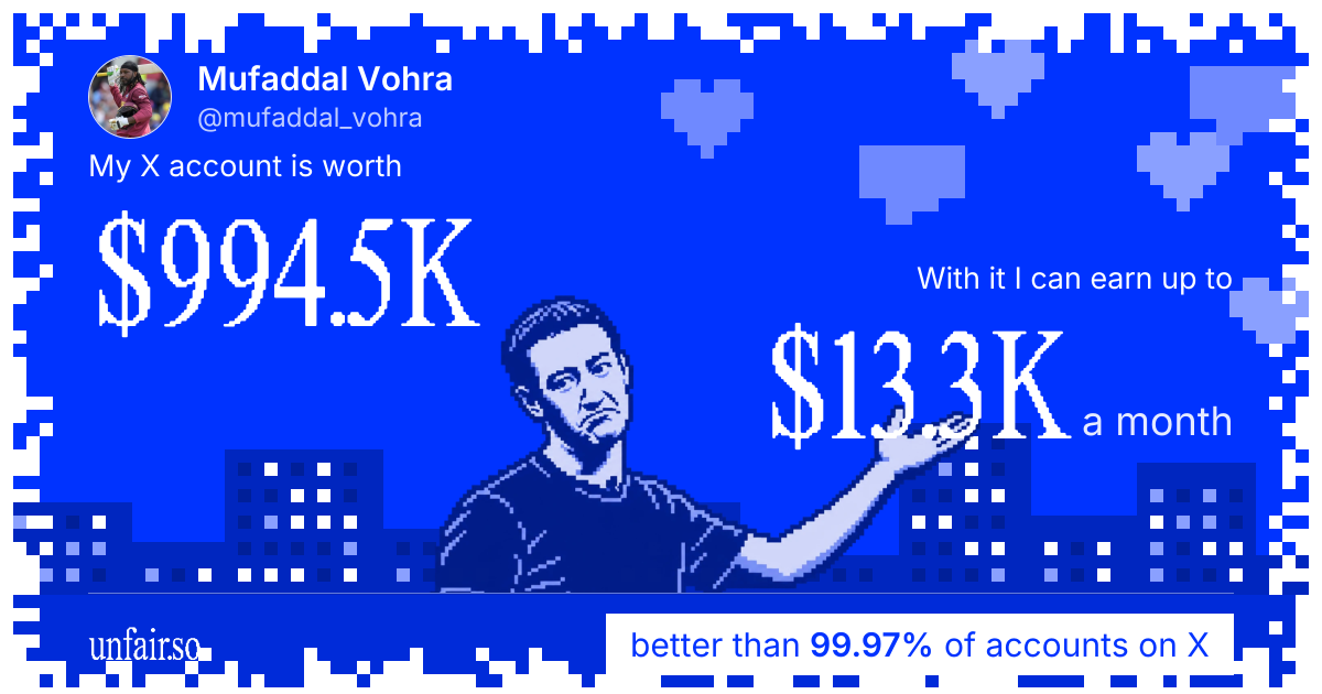 Mufaddal Vohra's X account can earn up to $13.3K a month
