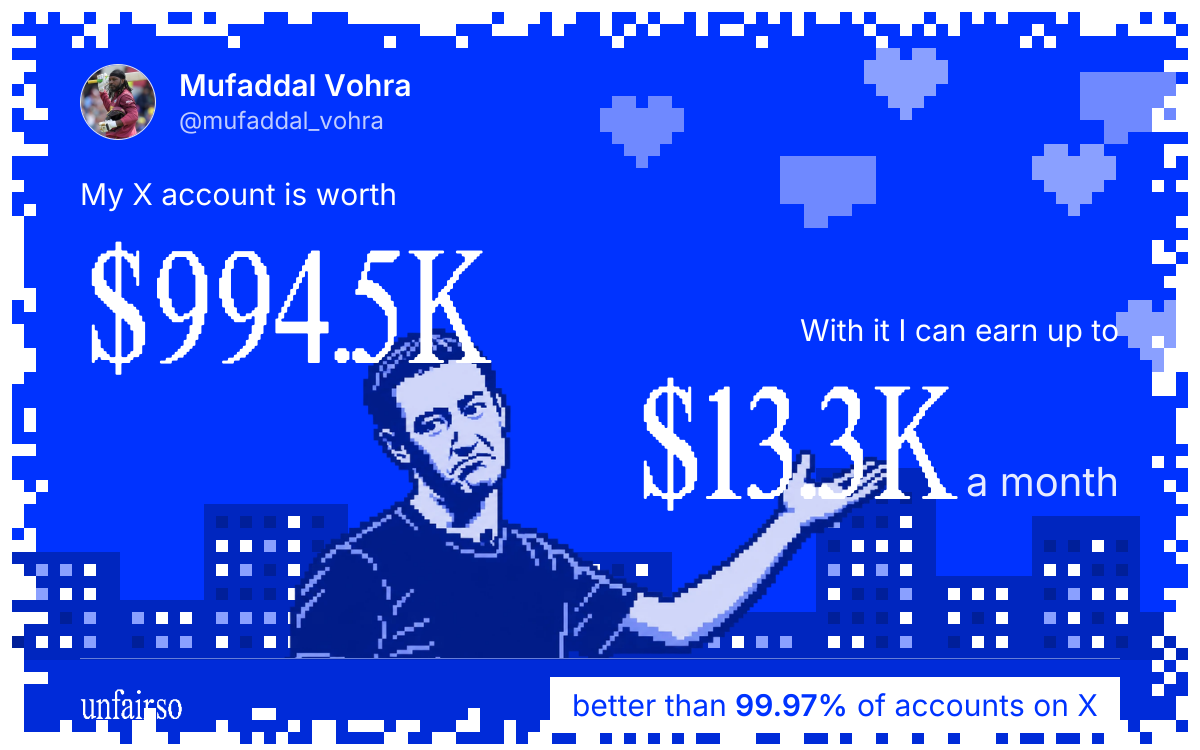 Mufaddal Vohra's X account can earn up to $13.3K a month
