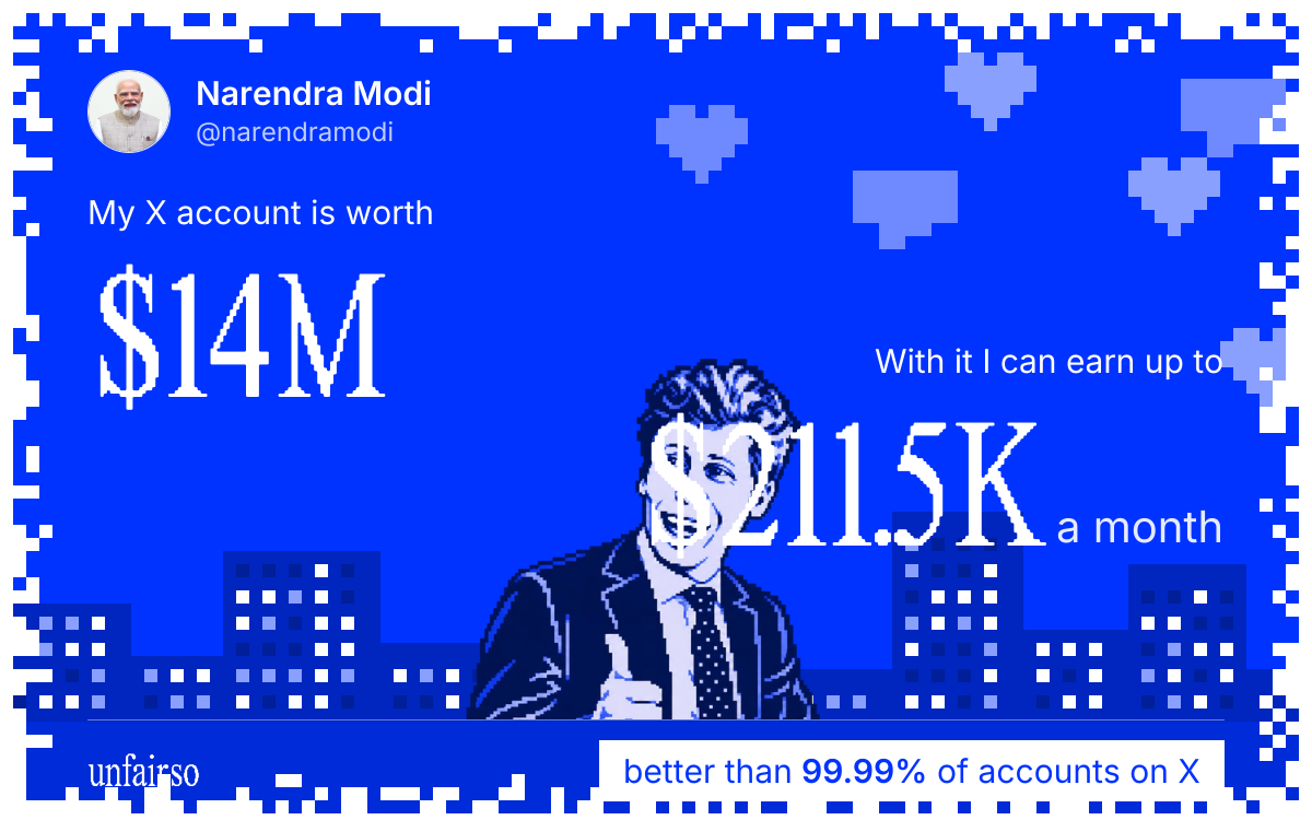 Narendra Modi's X account can earn up to $211.5K a month