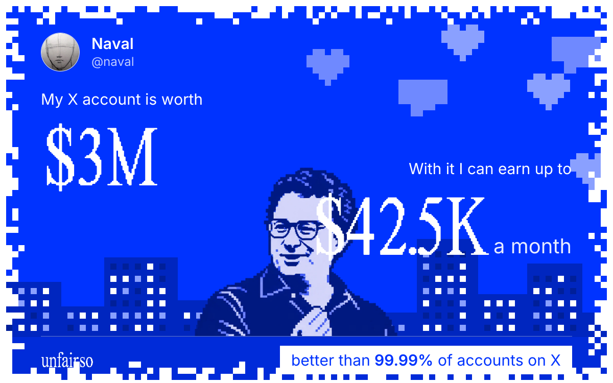 Naval's X account can earn up to $42.5K a month