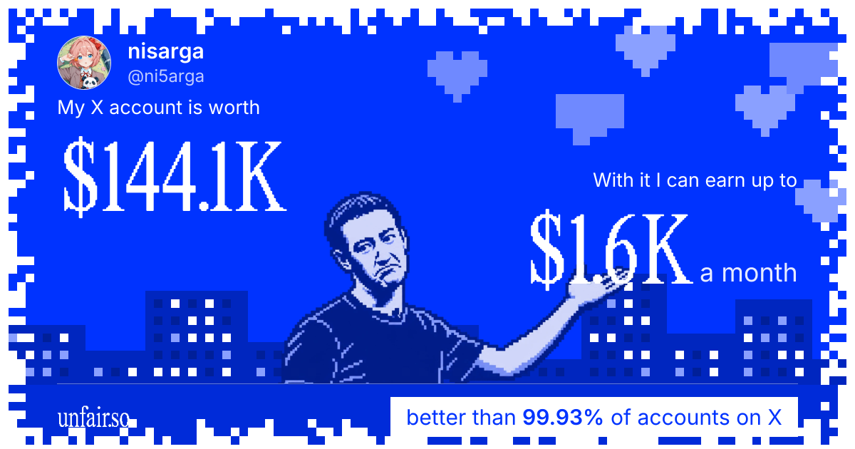 nisarga's X account can earn up to $1.6K a month