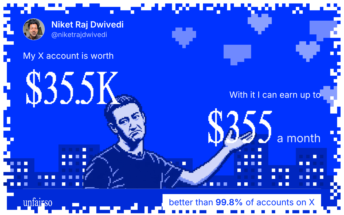 Niket Raj Dwivedi's X account can earn up to $296 a month