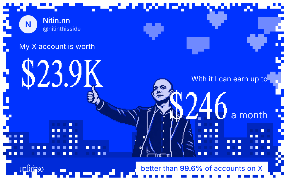 Nitin.nn's X account can earn up to $246 a month