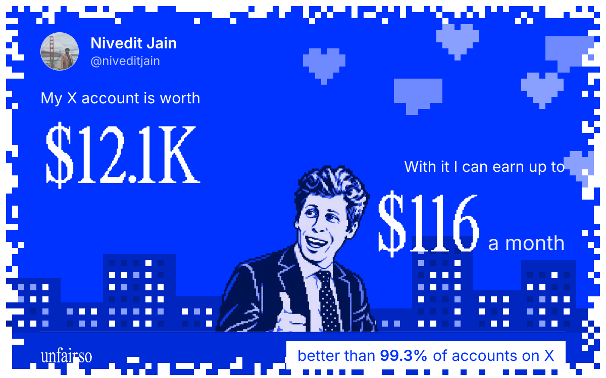 Nivedit Jain's X account can earn up to $116 a month