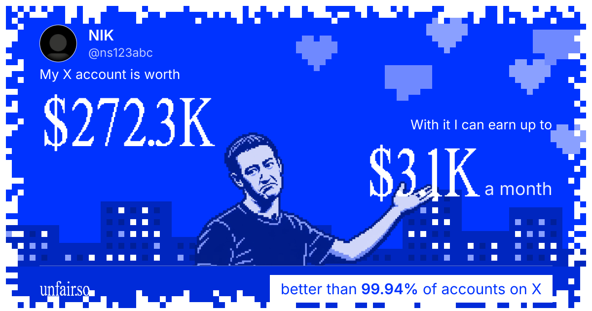 NIK's X account can earn up to $3.1K a month