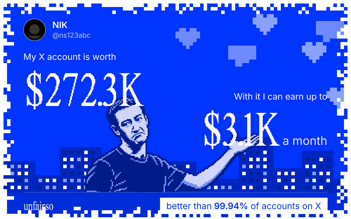 NIK's X account can earn up to $3.1K a month