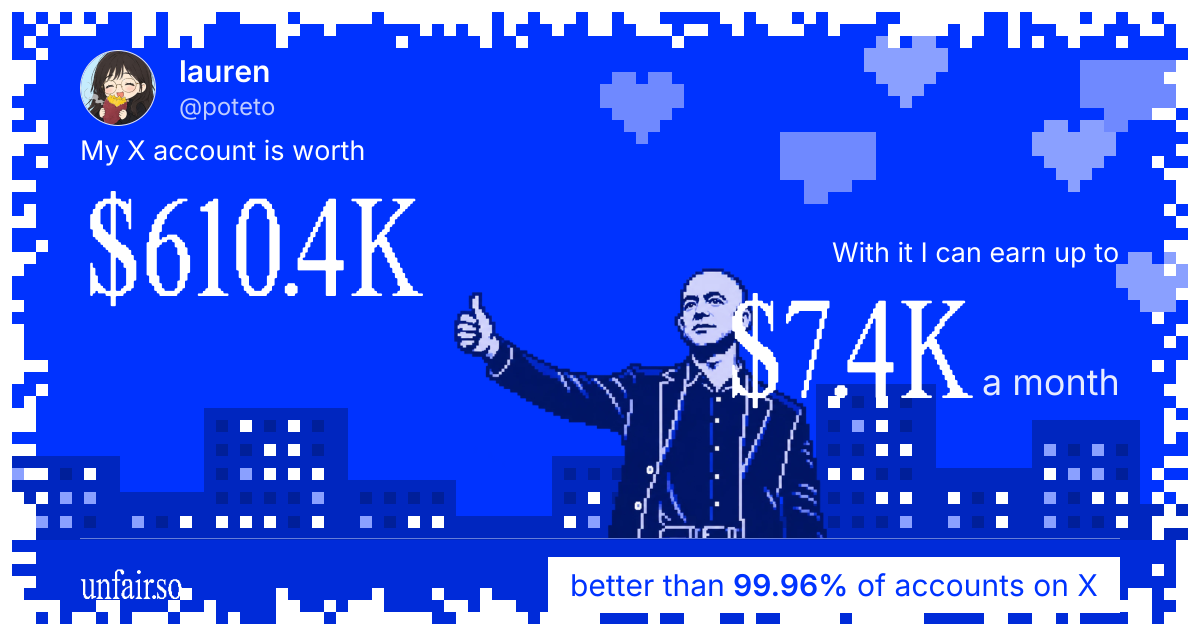 lauren's X account can earn up to $7.4K a month