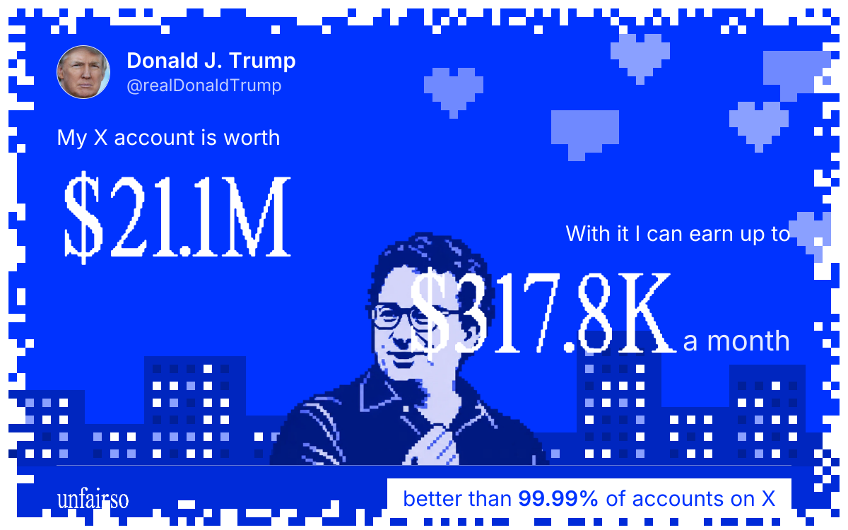 Donald J. Trump's X account can earn up to $317.8K a month