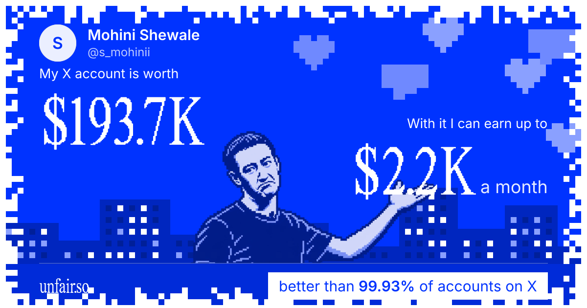 Mohini Shewale's X account can earn up to $2.2K a month