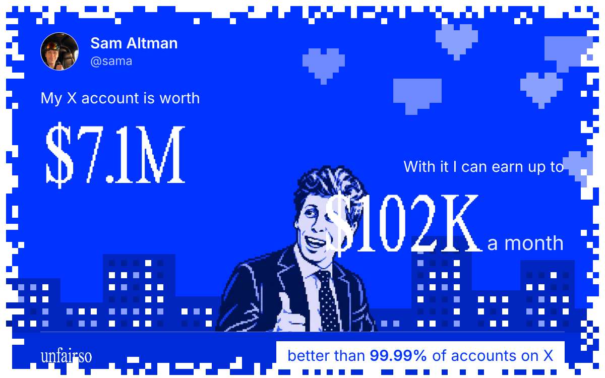 Sam Altman's X account can earn up to $102K a month
