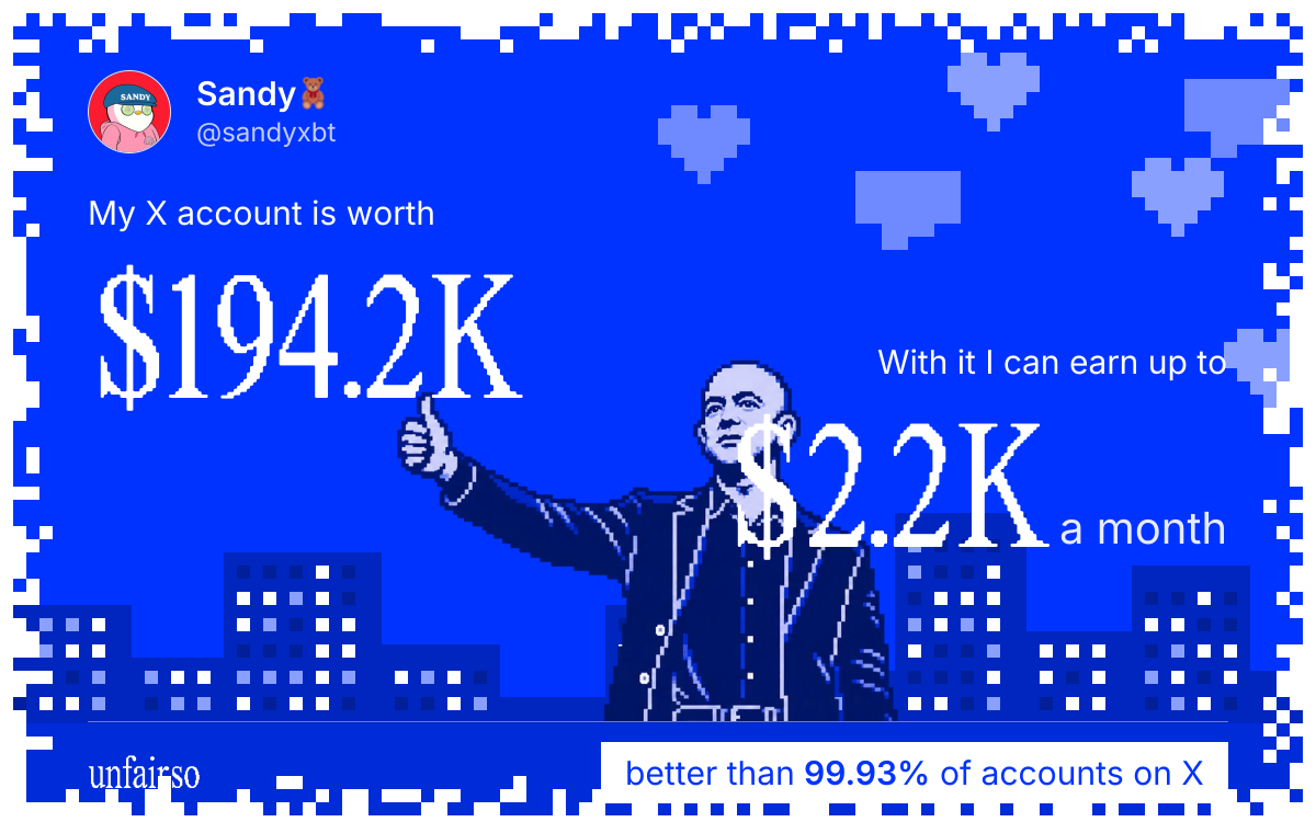 Sandy🧸's X account can earn up to $2.2K a month