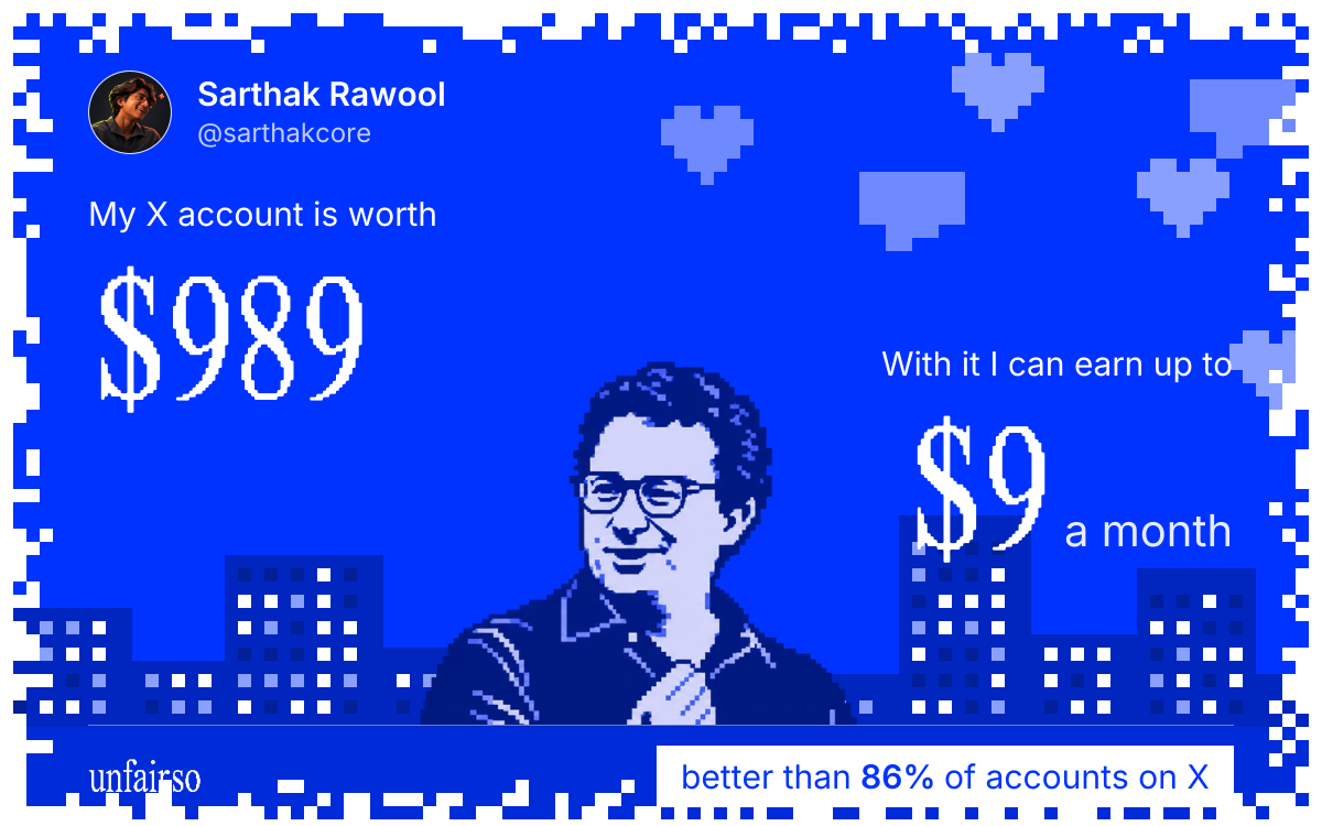 Sarthak Rawool's X account can earn up to $9 a month