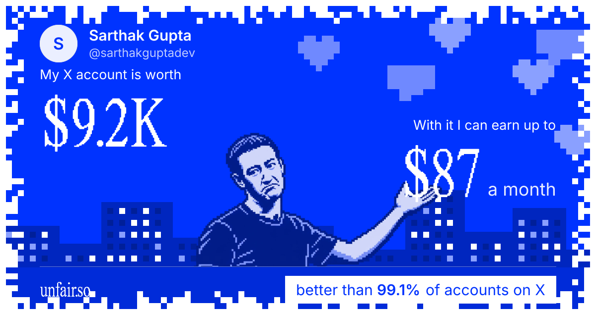 Sarthak Gupta's X account can earn up to $87 a month