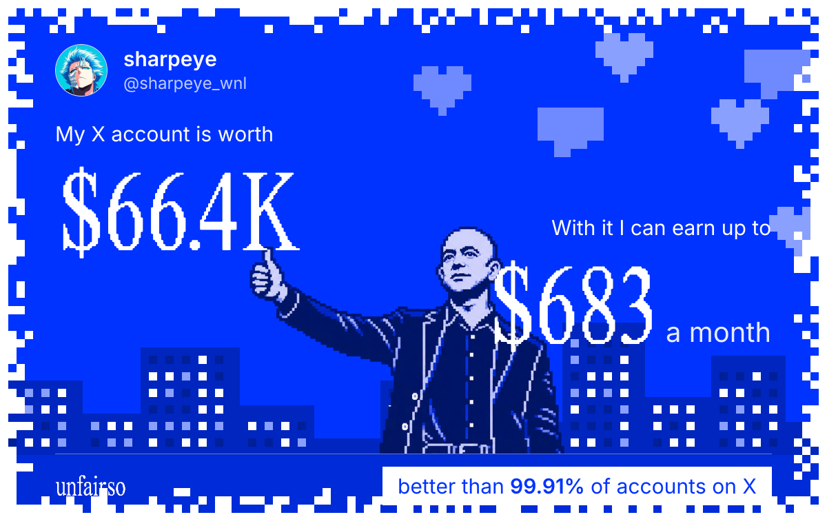 sharpeye's X account can earn up to $683 a month