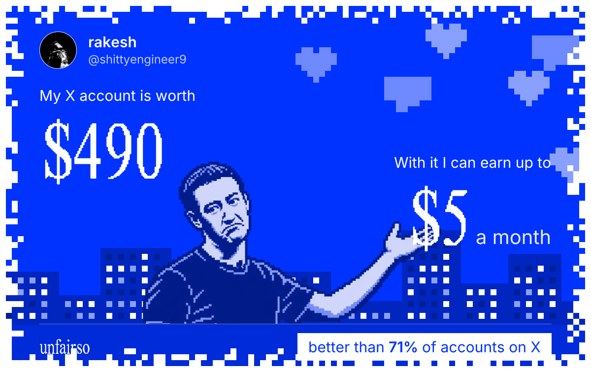 rakesh's X account can earn up to $5 a month