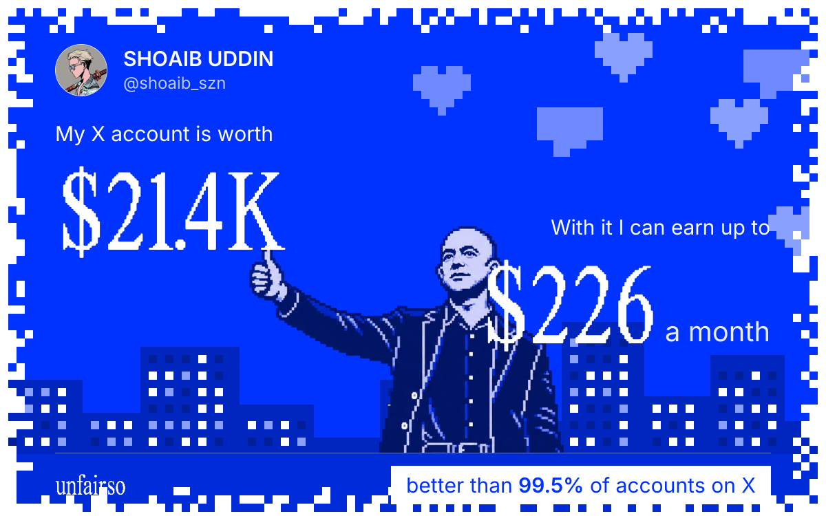 SHOAIB UDDIN's X account can earn up to $226 a month