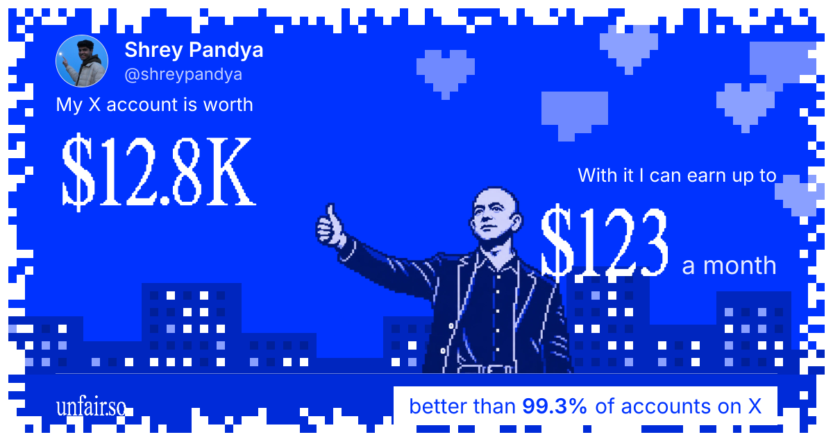 Shrey Pandya's X account can earn up to $123 a month