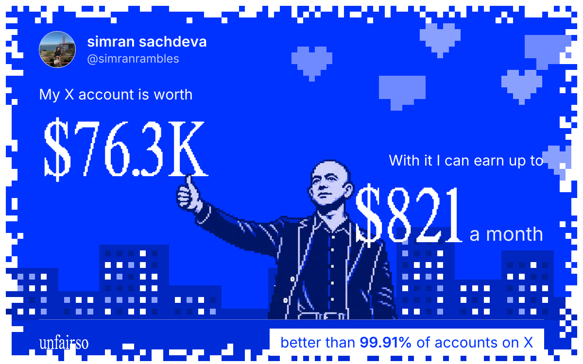 simran sachdeva's X account can earn up to $821 a month