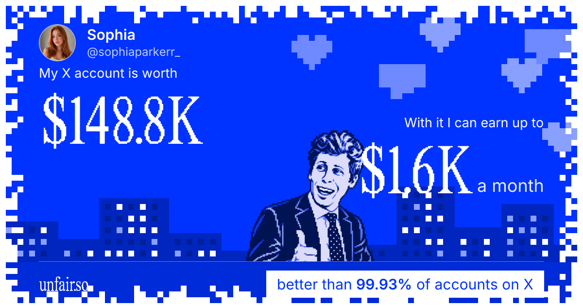 Sophia's X account can earn up to $1.6K a month