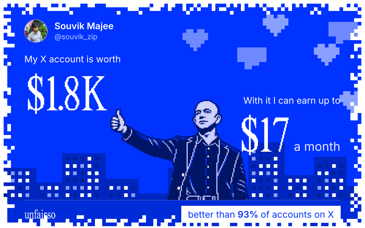 Souvik Majee's X account can earn up to $17 a month