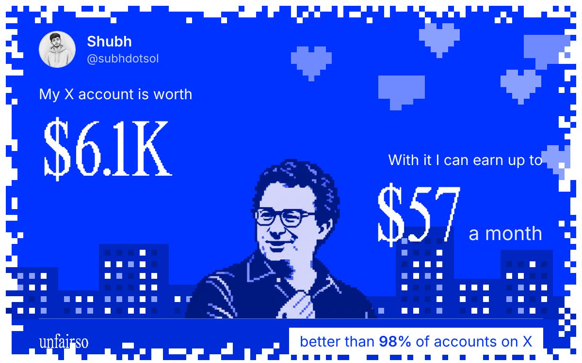 Shubh's X account can earn up to $57 a month